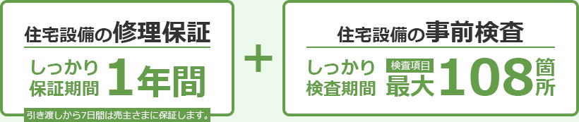住宅設備の修理保証 しっかり保証期間1年間 引き渡しから7日間は売主さまに保証します。＋住宅設備の事前検査 しっかり検査機関 検査項目最大108箇所